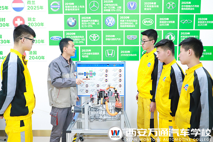 學(xué)習(xí)汽車行業(yè)什么最掙錢、什么前景最好，西安萬通怎么樣？